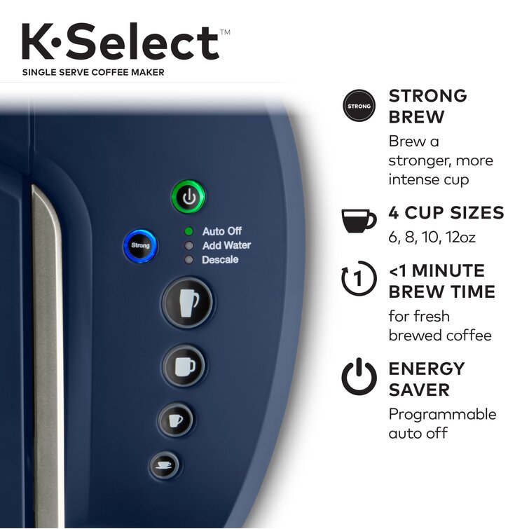 Keurig oz outlet size